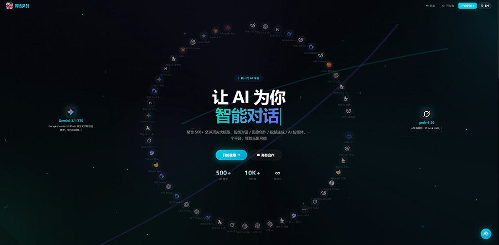 AIGC全平台融合界面